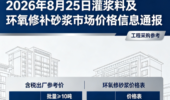 郯城2026年8月25日灌浆料及环氧修补砂浆市场价格信息通报